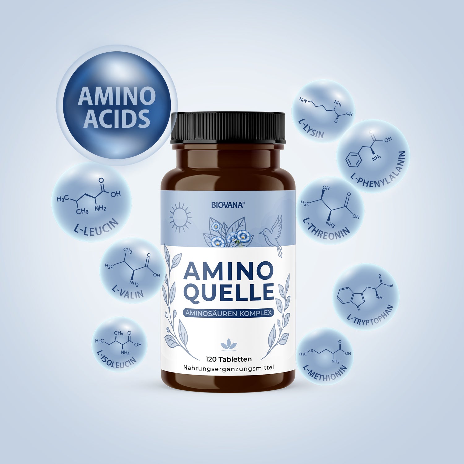 Produktbild Biovana Aminoquelle mit Aminosäuren-Symbolen wie Leucin, Valin und Lysin